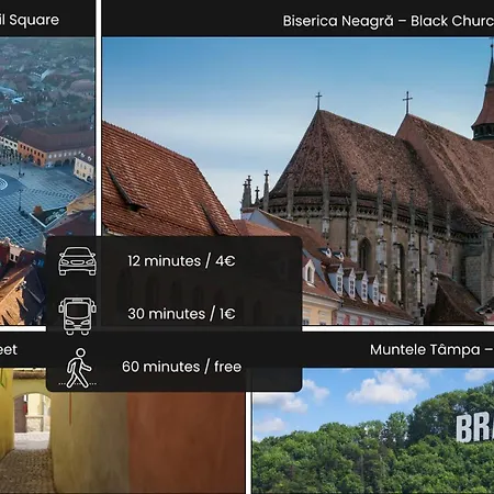 דירה Koa - Moon Penthouse